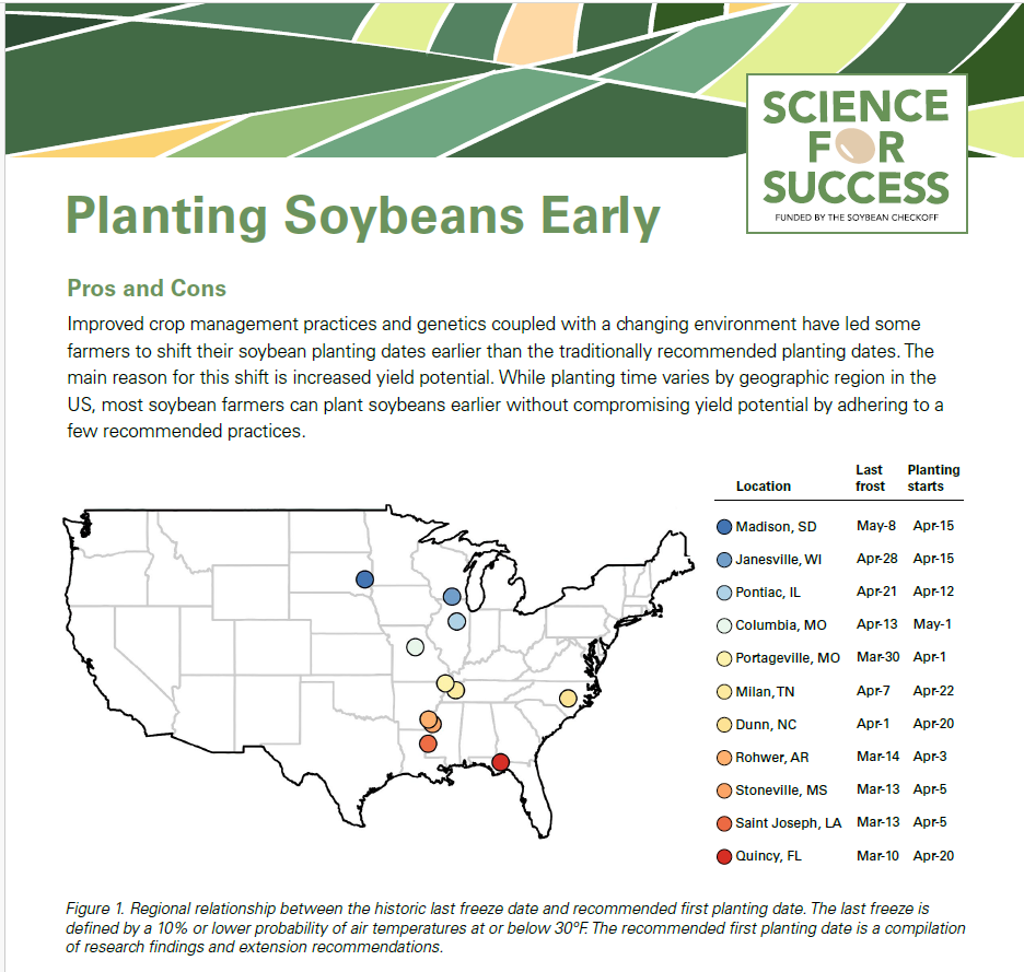 Planting soybean early.png